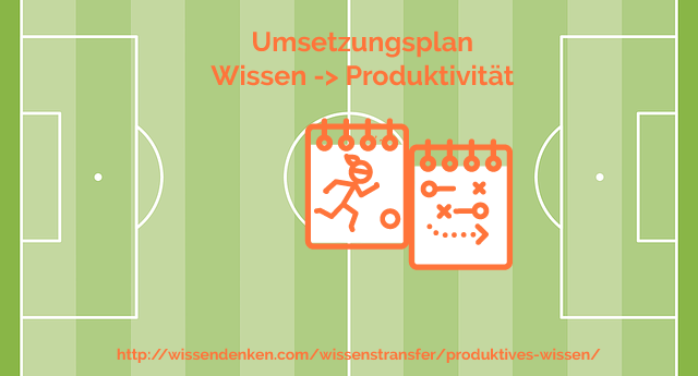 Umsetzungsplan für produktives Wissen